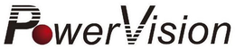 POWERVISION trademark