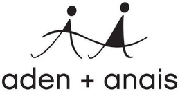 ADEN + ANAIS trademark