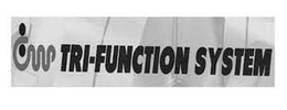 CWP TRI-FUNCTION SYSTEM trademark
