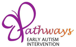 PATHWAYS EARLY AUTISM INTERVENTION trademark