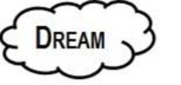 DREAM trademark