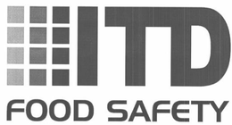 ITD FOOD SAFETY trademark
