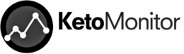 KETOMONITOR trademark
