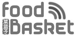 FOOD BASKET trademark