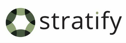 STRATIFY trademark