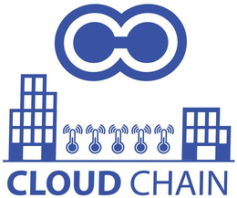 CLOUD CHAIN trademark
