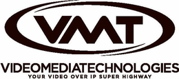 VMT VIDEOMEDIATECHNOLOGIES YOUR VIDEO OVER IP SUPER HIGHWAY trademark