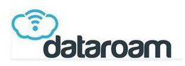 DATAROAM trademark