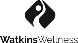 WATKINS WELLNESS trademark