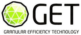 GET GRANULAR EFFICIENCY TECHNOLOGY trademark