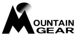 MOUNTAIN GEAR trademark