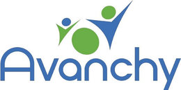 AVANCHY trademark