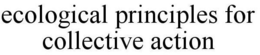 ECOLOGICAL PRINCIPLES FOR COLLECTIVE ACTION trademark