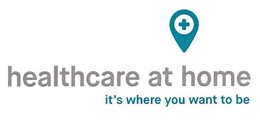 HEALTHCARE AT HOME IT'S WHERE YOU WANT TO BE trademark