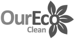 OURECO CLEAN trademark
