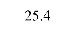 25.4 trademark