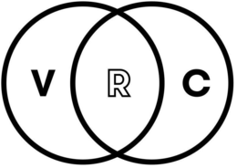 VRC trademark
