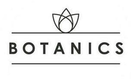 BOTANICS trademark