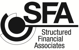 SFA STRUCTURED FINANCIAL ASSOCIATES trademark