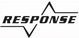 RESPONSE trademark