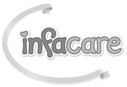 INFACARE trademark
