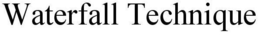 WATERFALL TECHNIQUE trademark