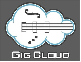 GIG CLOUD trademark
