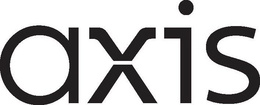 AXIS trademark