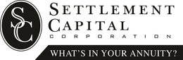 SC SETTLEMENT CAPITAL CORPORATION WHAT'S IN YOUR ANNUITY? trademark