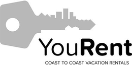 YOURENT trademark