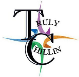 TRULY CHILLIN trademark