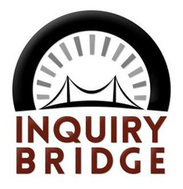 INQUIRY BRIDGE trademark