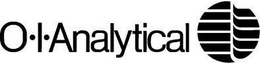 O·I·ANALYTICAL trademark