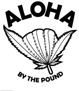 ALOHA BY THE POUND trademark
