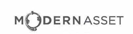 MODERNASSET trademark