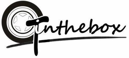 GTINTHEBOX trademark