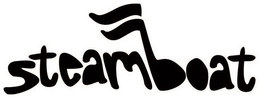 STEAMBOAT trademark
