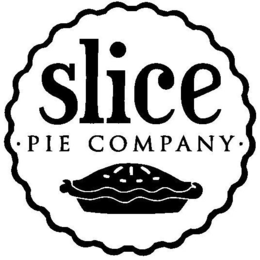 SLICE PIE COMPANY trademark