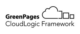 GREENPAGES CLOUDLOGIC FRAMEWORK trademark