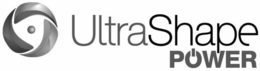 ULTRASHAPE POWER trademark