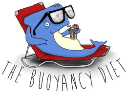 THE BUOYANCY DIET trademark