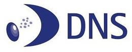 DNS trademark