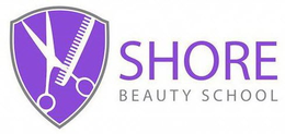 SHORE BEAUTY SCHOOL trademark