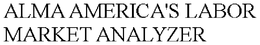 ALMA AMERICA'S LABOR MARKET ANALYZER trademark