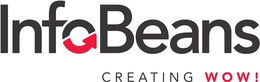 INFOBEANS CREATING WOW! trademark