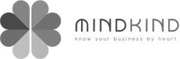 MINDKIND KNOW YOUR BUSINESS BY HEART trademark
