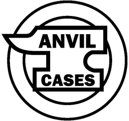 ANVIL CASES trademark