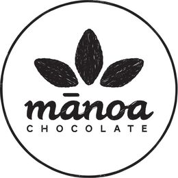 MANOA CHOCOLATE trademark