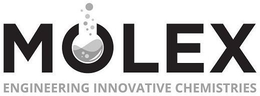 MOLEX ENGINEERING INNOVATIVE CHEMISTRIES trademark