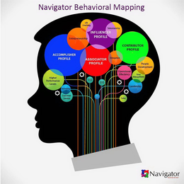 NAVIGATOR BEHAVIORAL MAPPING trademark